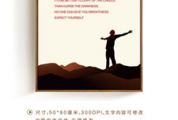 励志视频《相信自己》,唤醒潜能，成就非凡人生